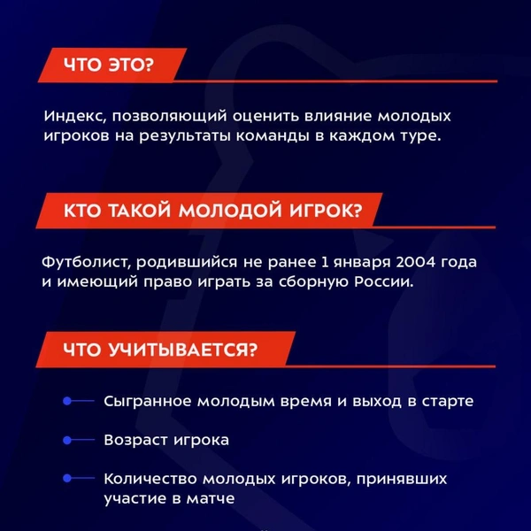 Источник: РПЛ