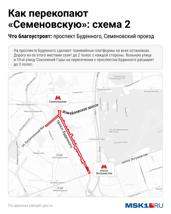 Карта благоустройства проспекта Буденного | Источник: Серафима Пантыкина / Городские порталы