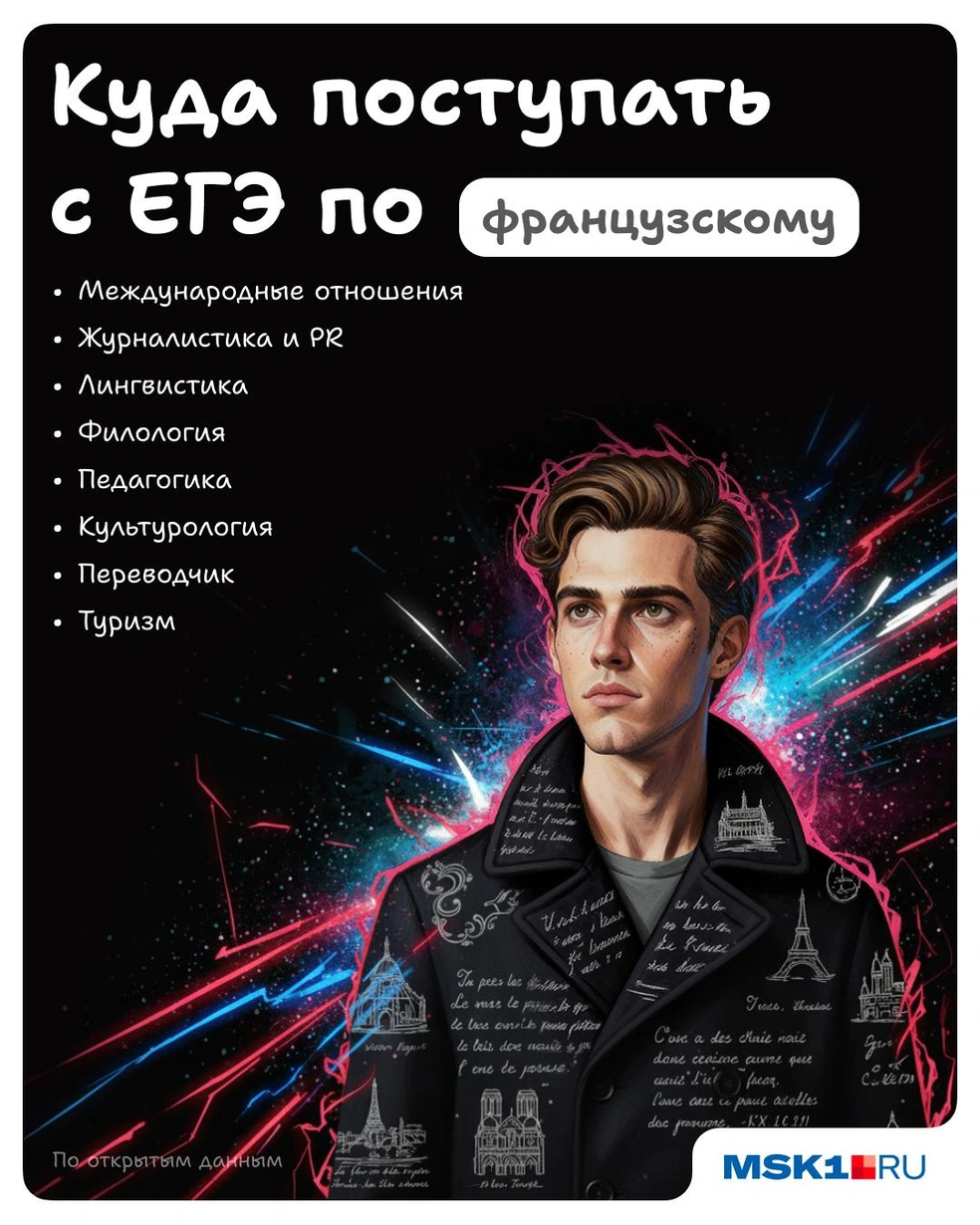 С экзаменом по французскому вариантов вузов и профессий больше, чем ты думаешь | Источник: Полина Авдошина / Городские медиа