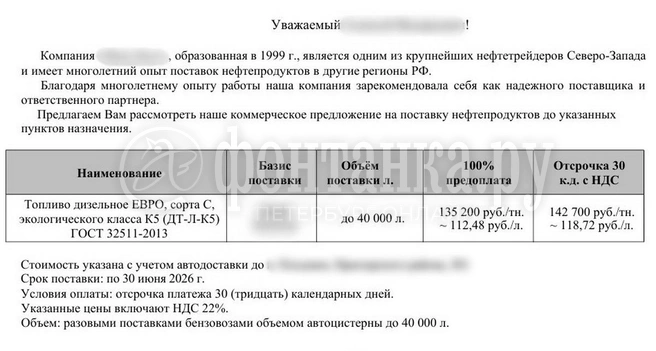 Текущие цены на топливо | Источник: FONTANKA.RU