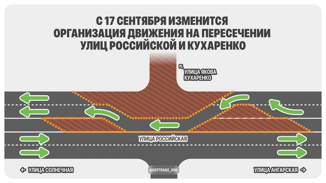 Схема проезда | Источник: дептранс Краснодара