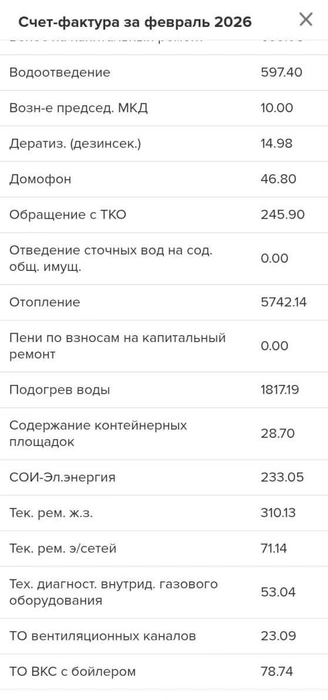 Автору сообщения только за отопление пришло более 5 тысяч рулей  | Источник: Казань Онлайн / vk.com