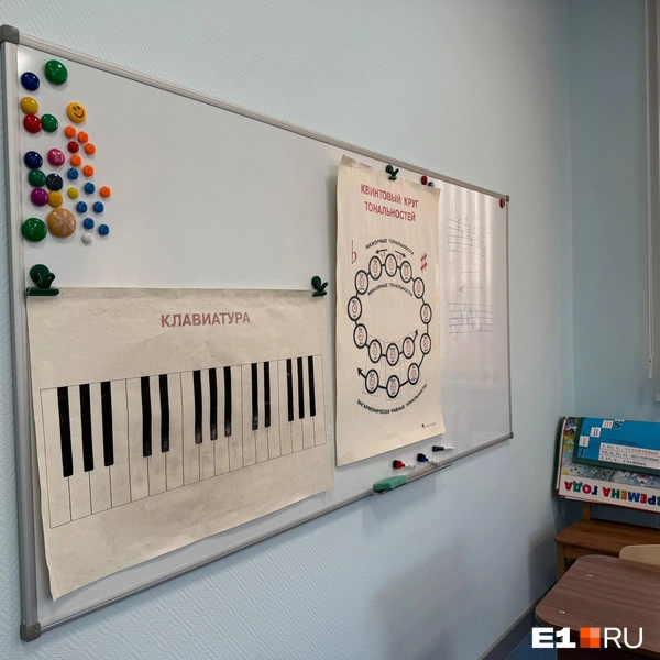 Источник: E1.RU