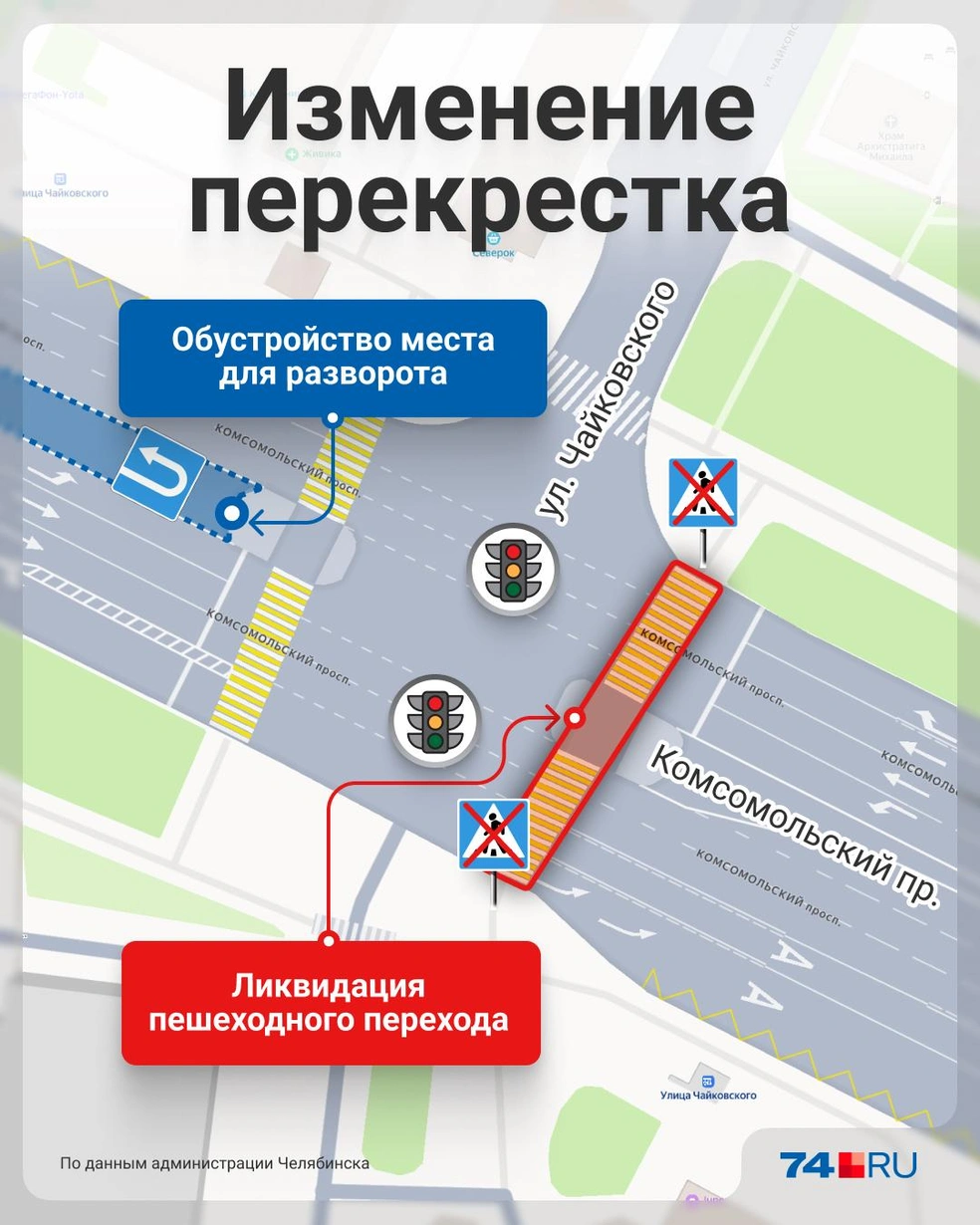 Источник: Семен Казьмин
