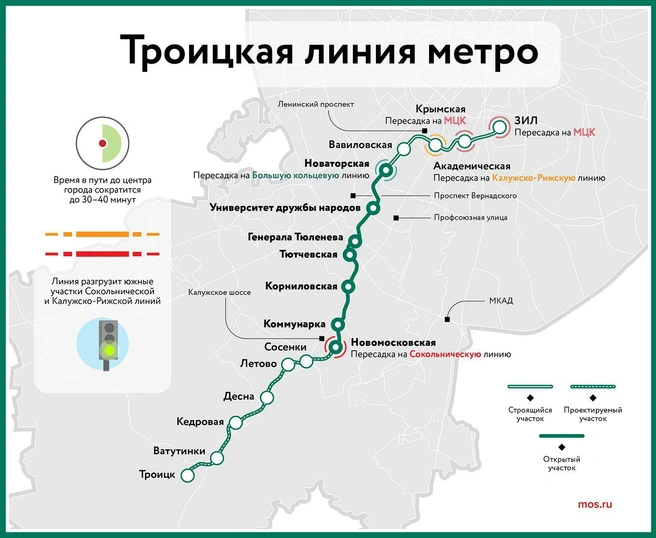 Новый участок Троицкой линии метро | Источник: mos.ru