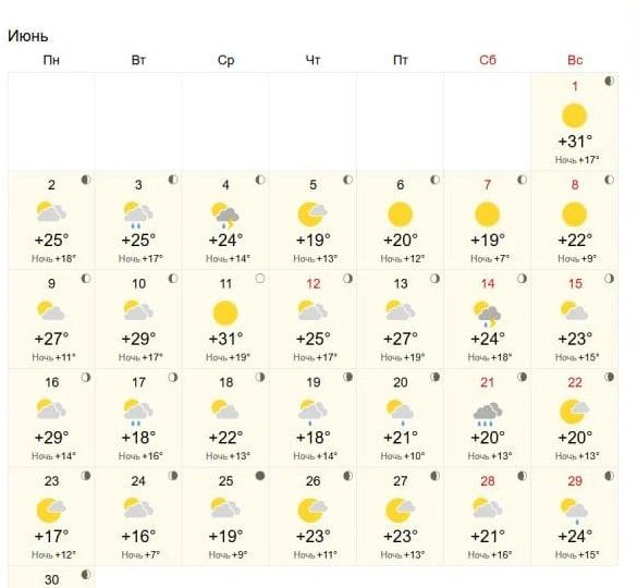 Источник: world-weather.ru