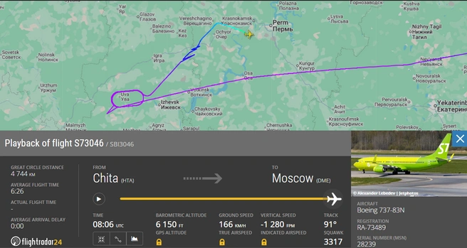 Самолёт пролетел Ижевск, сделал три круга и взял курс на Пермь | Источник: Flightradar24