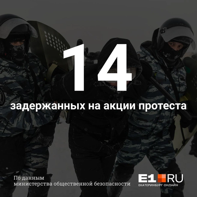 Источник: Артём Устюжанин / E1.RU