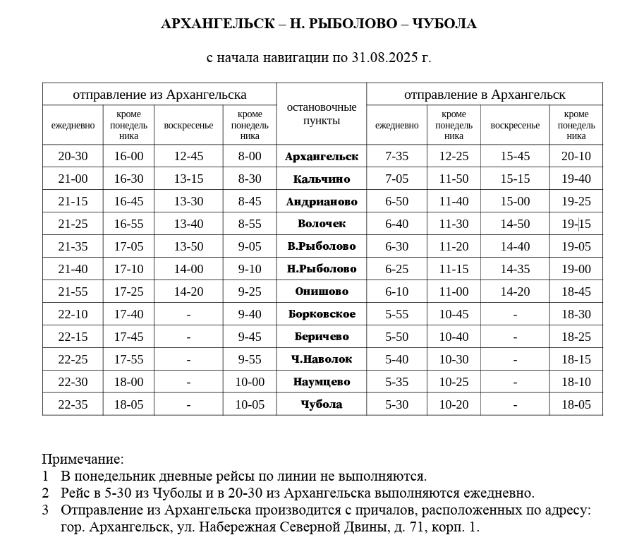 Расписание на лето 2025 года | Источник: arpnet.ru