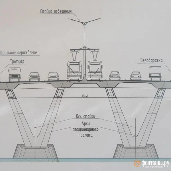 Источник: Сергей Николаев / «Фонтанка.ру»