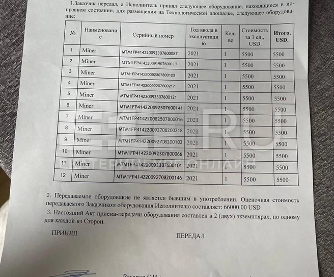 Елена приобрела по договору оборудование, но вживую она эти кассеты не видела | Источник: читатель E1.RU