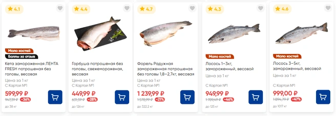 Лосось стоит по разному в зависимости от веса  | Источник: lenta.com