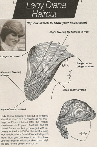 Легендарная стрижка принцессы Дианы: история одного из самых модных феноменов века