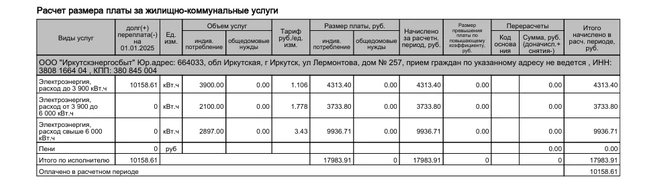 Платеж за свет в январе вырос сразу в два раза | Источник: Андрей, подписчик «ИрСити»