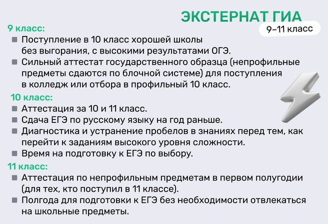 Для тревожных родителей неопределившихся подростков. И для тех, кто хочет распределить силы ребенка оптимально,&nbsp;— вложить их в подготовку к ОГЭ и ЕГЭ, сэкономив время на общеобразовательной рутине | Источник: Ирина Калмыкова