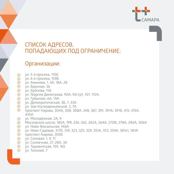 Источник: «Т Плюс»