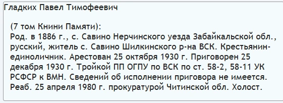 Источник: «Книга памяти жертв политических репрессий в Восточном Забайкалье»
