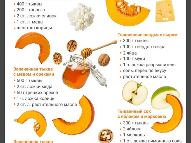 Все представленные рецепты из тыквы объединены в одном изображении | Источник: Юрий Орлов / Городские медиа