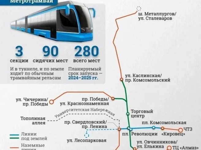 Источник: Полина Авдошина