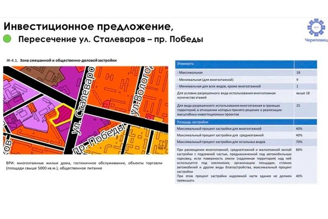 Источник: st.cherinfo.ru