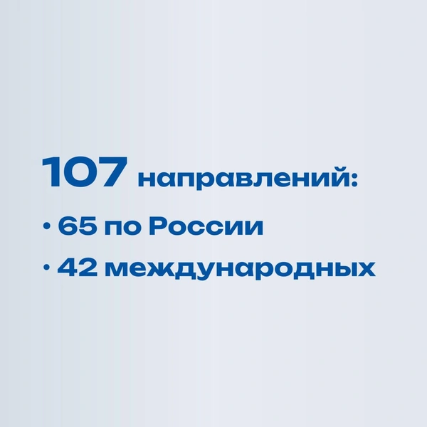 Источник: Аэропорт Пулково