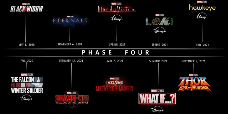 Пятая фаза уже близко: Кевин Файги намекнул, что будет дальше во вселенной Marvel 🧐