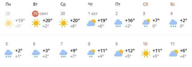 Возможный первый снег прогнозируют на 4 и 5 октября | Источник: Яндекс Погода