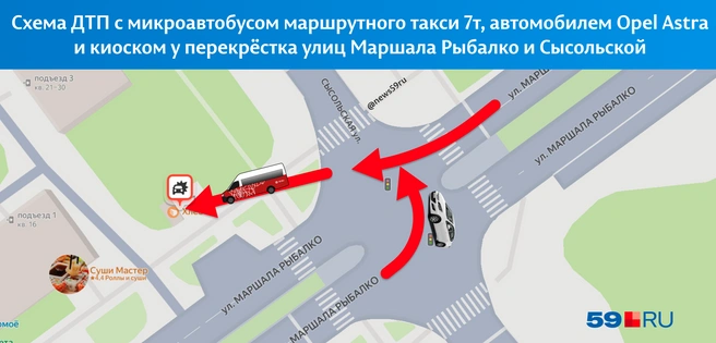 Схема движения автобуса после столкновения с Opel Astra | Источник: Кирилл Хафизов / 59.RU