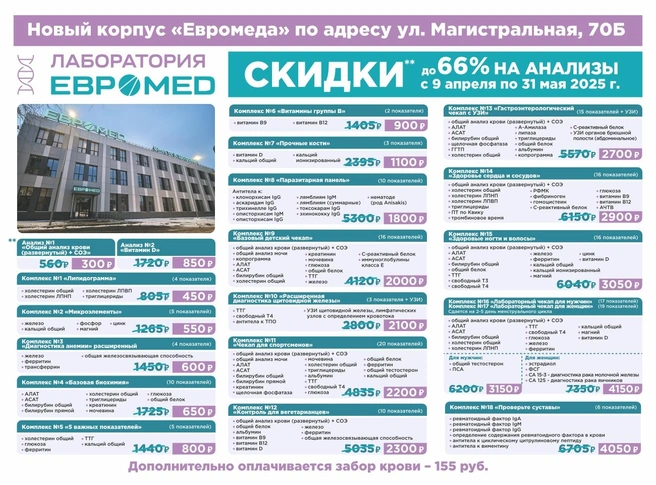 Источник: ООО&nbsp;«МЦСМ „Евромед“