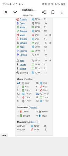 Изображение пользователя