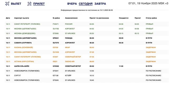 Самолеты задерживаются из-за тумана  | Источник: aeroomsk.ru