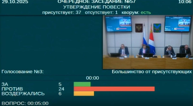 Источник: Законодательное собрание Приморского края
