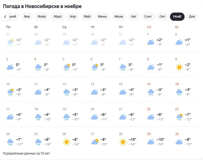Ночью температура воздуха может достигать -15 градусов | Источник: yandex.ru