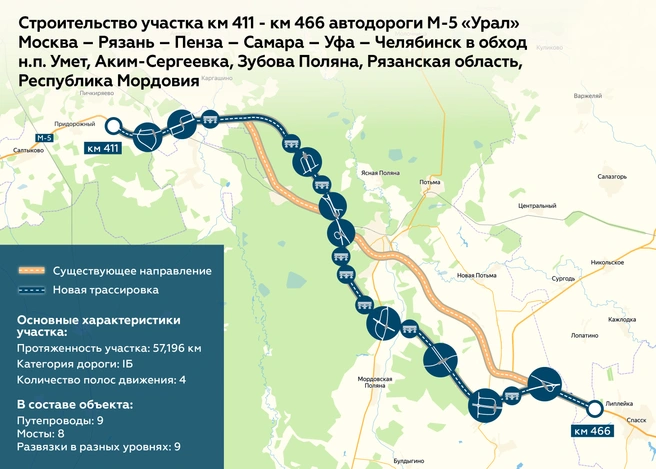 Строительство участка трассы М5 в обход Рязанской области и Мордовии завершено на 10% | ya62.ru
