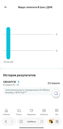 Изображение пользователя