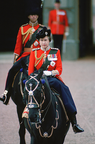 От Дианы до Кейт Миддлтон: самые яркие «балконные» кадры Trooping The Colour