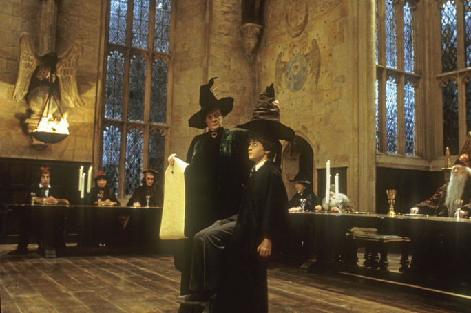 Тест Распределяющей шляпы: какой факультет Хогвартса вам подойдет?