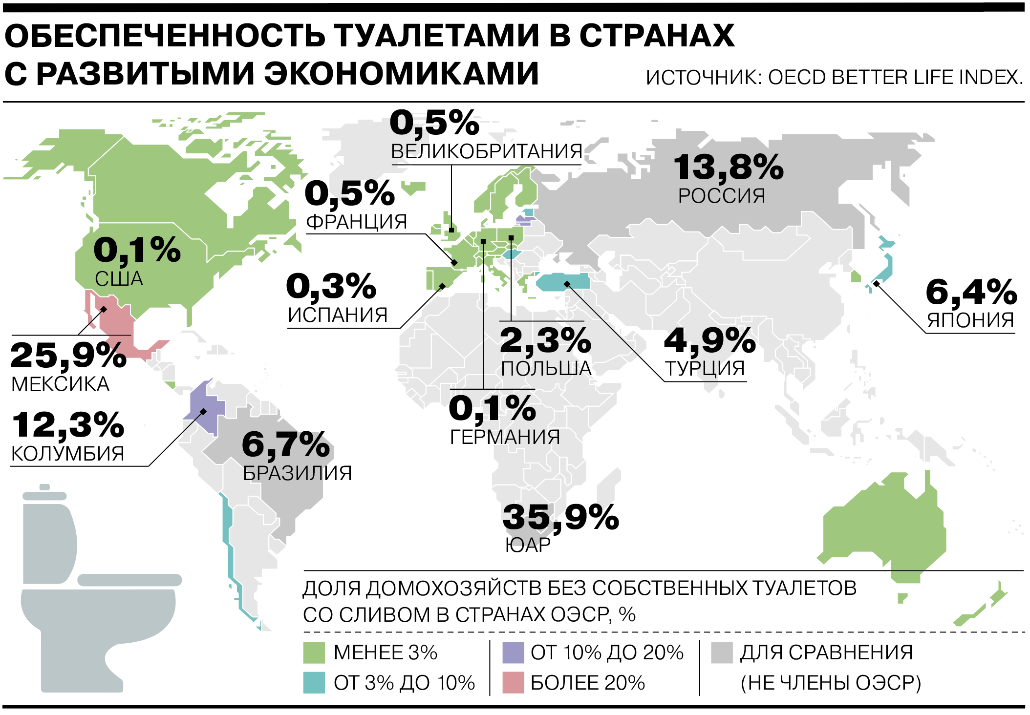 Сколько людей проживает в россии 2024 году. Обеспеченность туалетами в мире. Страны с развивающейся экономикой. Туалеты в разных странах.