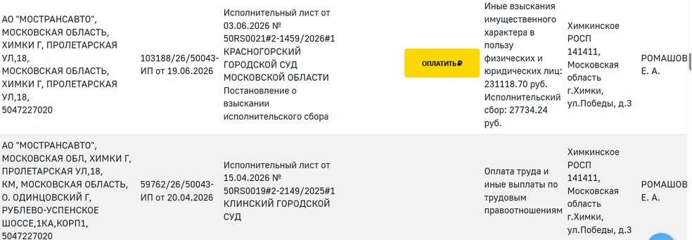 Исполнительные листы для взыскания | Источник: fssp.gov.ru