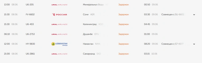 Источник: онлайн-табло Кольцово