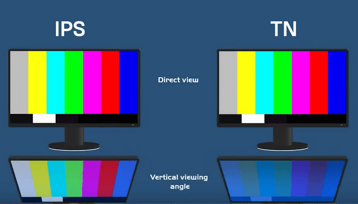 Экранные хитрости: как выбрать телевизор и монитор и на какие характеристики обратить внимание