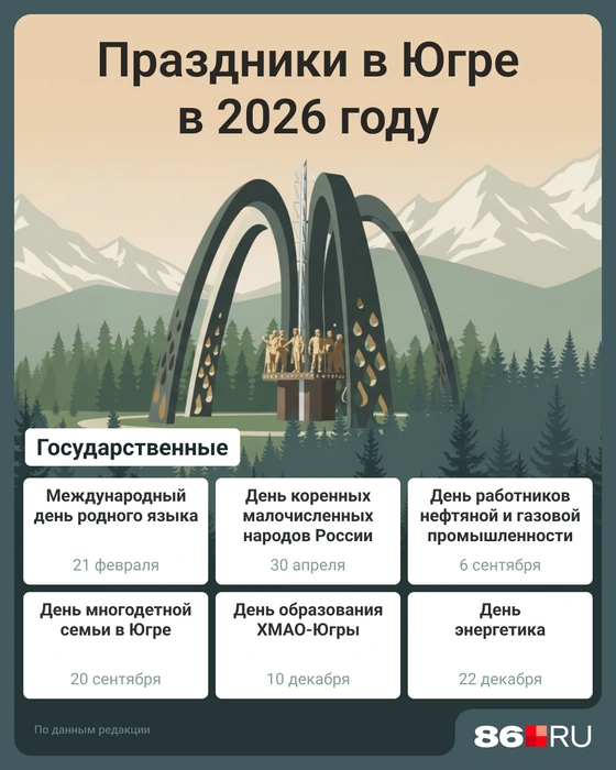 Источник: Мария Романова / Городские медиа