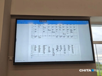 Источник: Тамара Ван-Фу-Ли / CHITA.RU