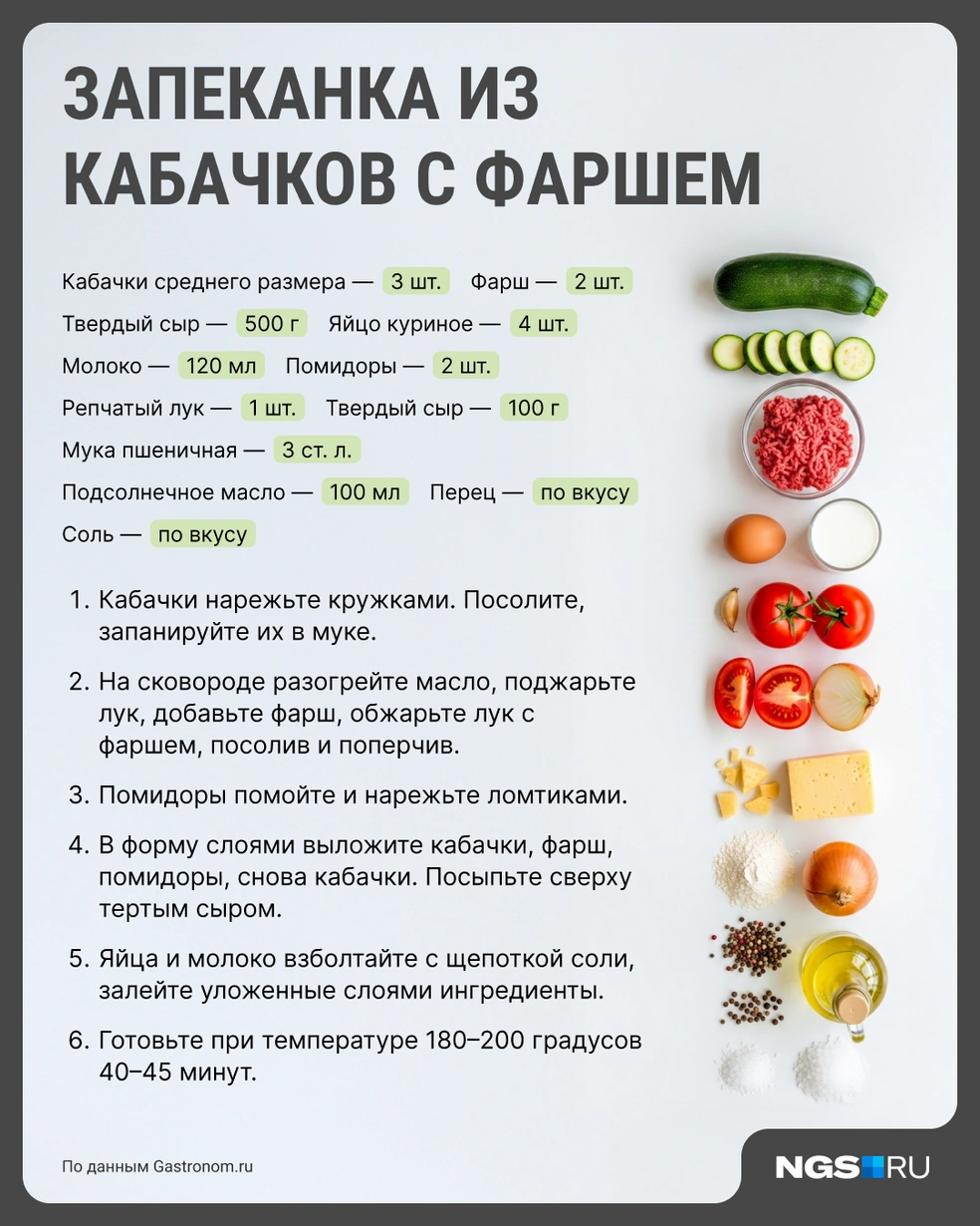 Источник: Калистратов Виталий / Городские медиа