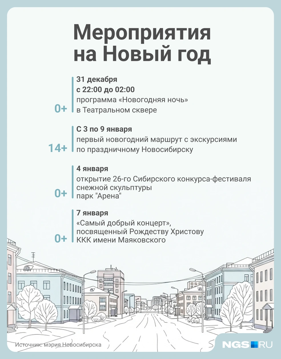 В городе будут экскурсии и концерты  | Источник: Юрий Орлов / Городские порталы 