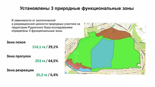 Общественники утверждают, что именно зона рекреации нуждается в минимизации воздействия человека | Источник: администрация Кемерова