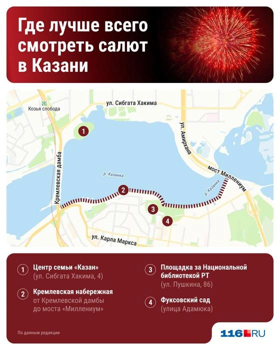 Источник: Юрий Скулыбердин / Городские медиа