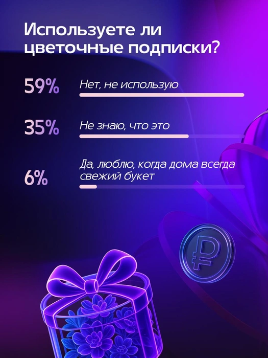 Источник: Александра Стецюк / Городские медиа