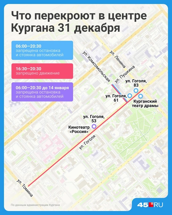 Источник: Евгения Бикунова / Городские порталы