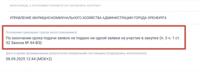 Снова никто не заявился | Источник: Госзакупки